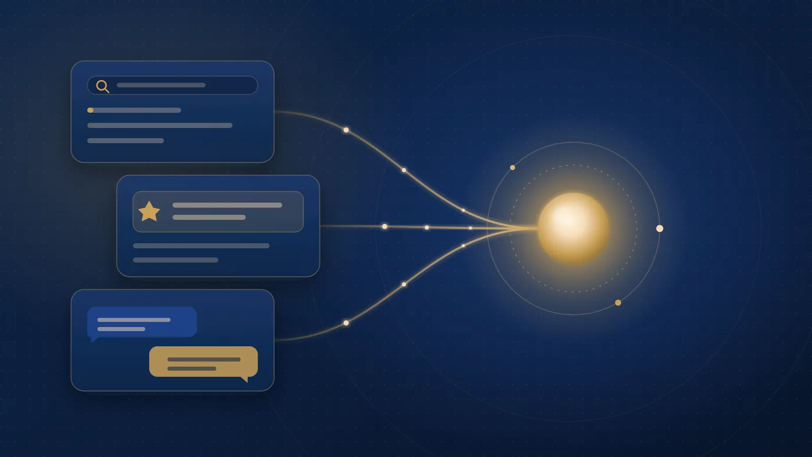 Abstract navy and gold illustration: three floating panels representing a search bar, a highlighted answer and a chat conversation, joined by glowing gold lines that flow into one bright central orb.