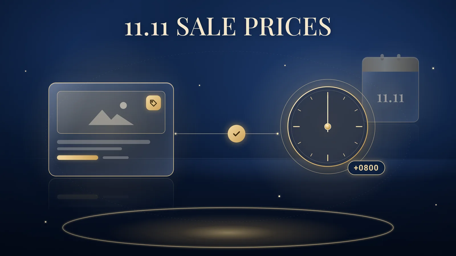 Google Merchant Center sale price timing: a gold-outlined product card with a small gold price tag icon, linked by a thin gold line and a gold check mark to a clock face set to midnight with a gold ring labelled +0800, and a faint calendar tile reading 11.11 behind the clock, on a navy background.