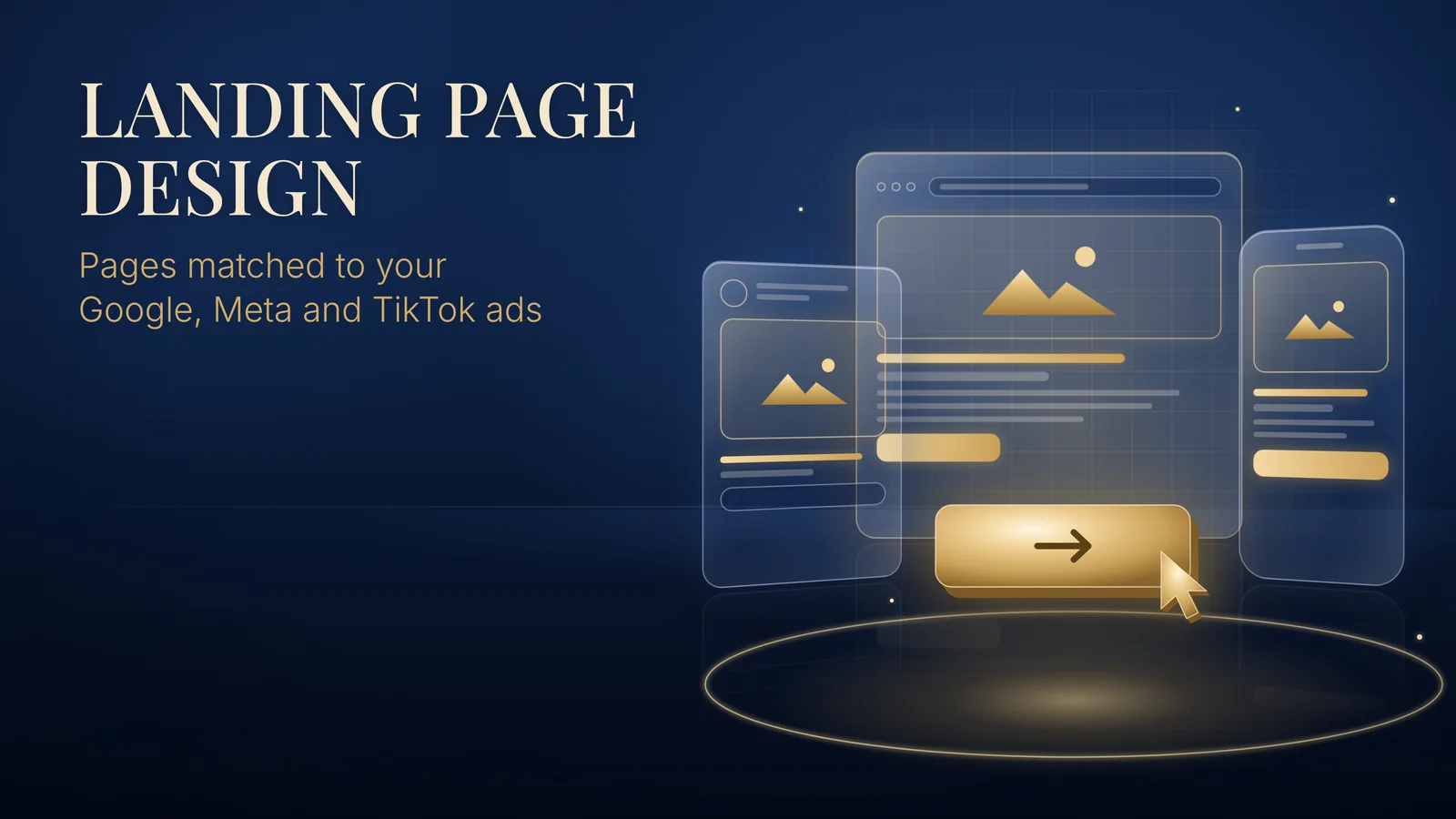 LANDING PAGE DESIGN: Pages matched to your Google, Meta and TikTok ads. A glass ad card, landing page and phone wireframe stand behind a large gold button and cursor on a navy background.